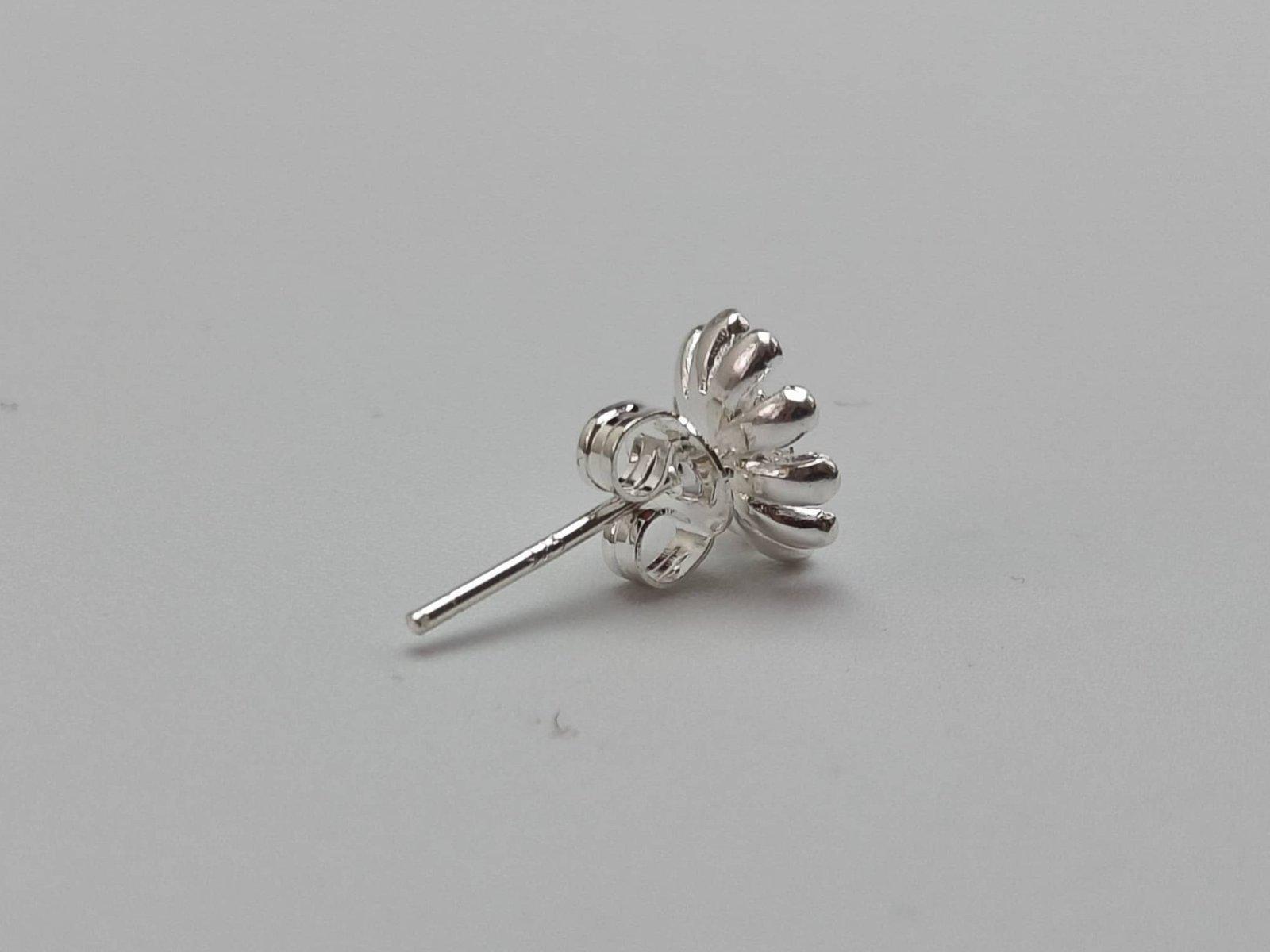 Cosmos Earrings view 4